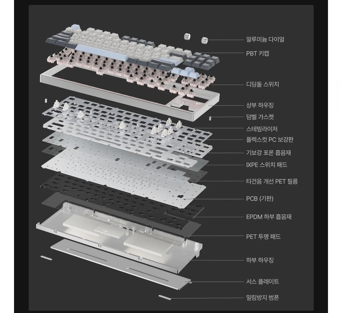 IMG_5844.jpeg [Naver] Acon FX Ultra (149.000 KRW) (Miễn phí)