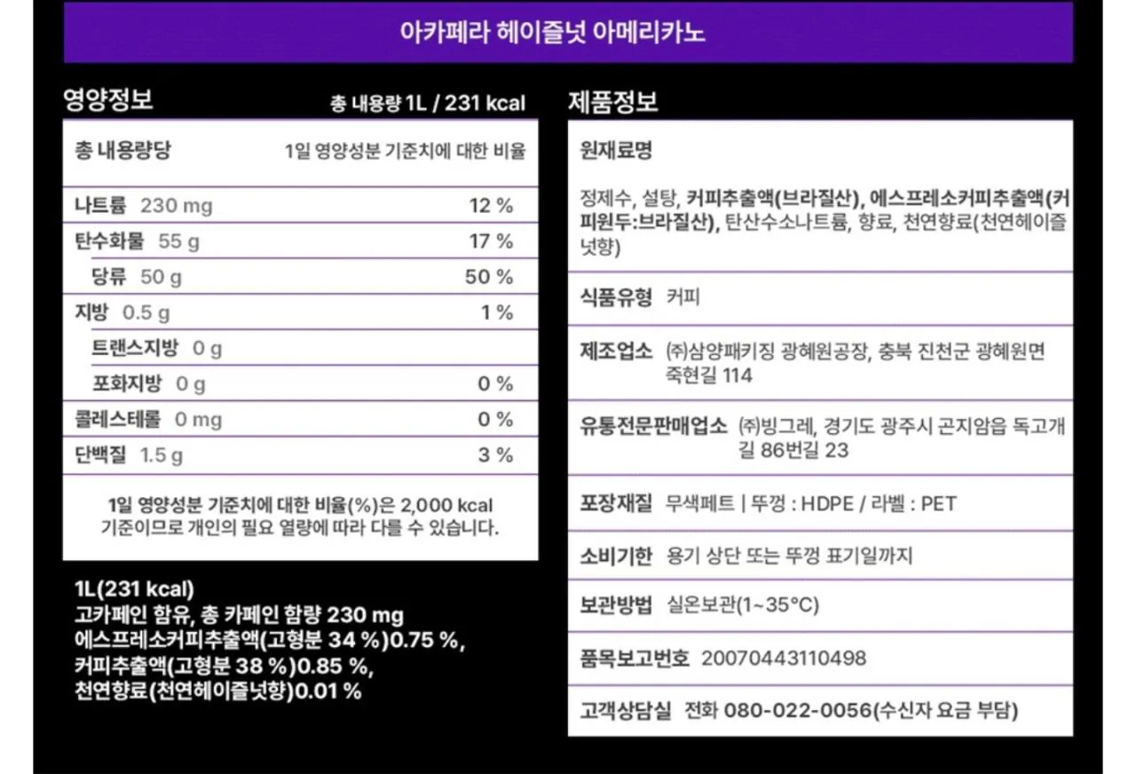 22369.jpg [Coupang] Một ly Cafera All Day Hazelnut Americano, 1L, 12 miếng (15.940 won) (Wow free)
