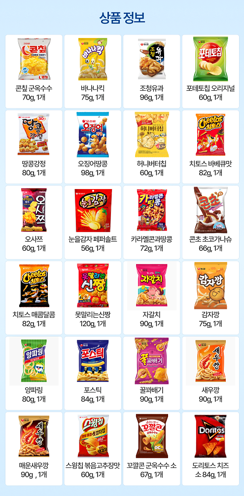image.png [Coupang] Set đồ ăn nhẹ văn phòng set 24 món (18.760 won) (miễn phí)