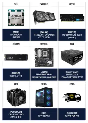 7800X3D+RTX5070 Ti 16GB+32GB+1TB (100대 한정)