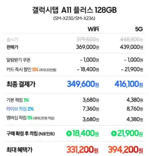 갤럭시탭 저가형 모델+충전기 (A11플러스 등)