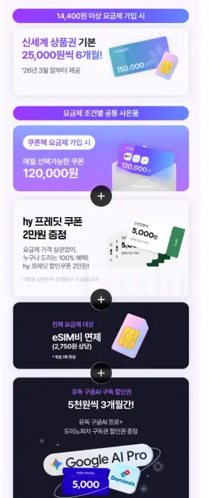 U+ 알뜰 쌀먹 요금제 달마다 3만, 6개월 이후 5천원