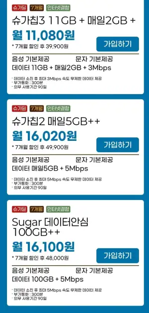 슈가칩3 11GB + 매일 2GB + 3Mbps