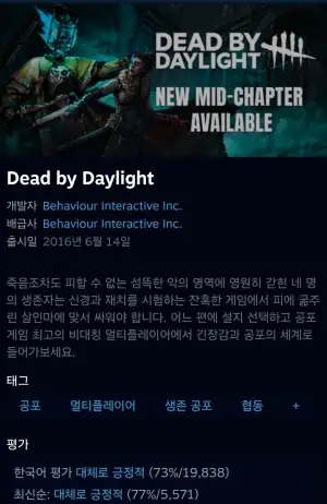 Dead by Daylight