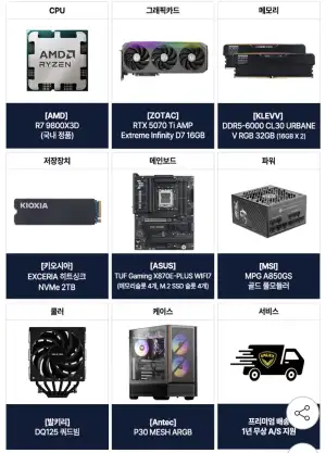 9800x3D 5070ti 32GB 2TB