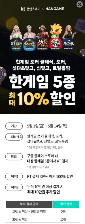 구글 KT 결제 한게임 3000원까지 100% 페이백