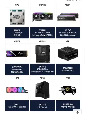 AMD 7800X3D+RTX5070Ti 16GB+32GB+2TB