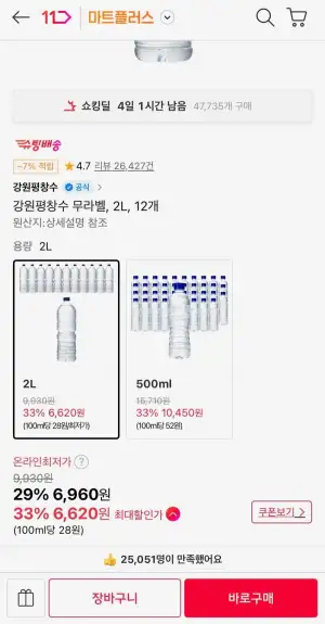 강원평창수 무라벨, 2L, 12개