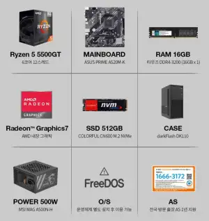 Amd,인텔 cpu별 완본체