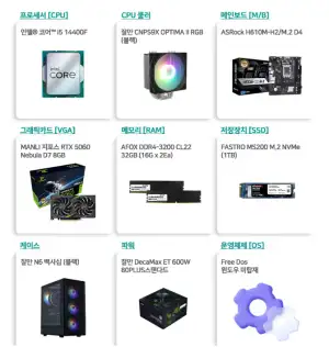 14400F + 5060 + 32GB + 1TB 완본체