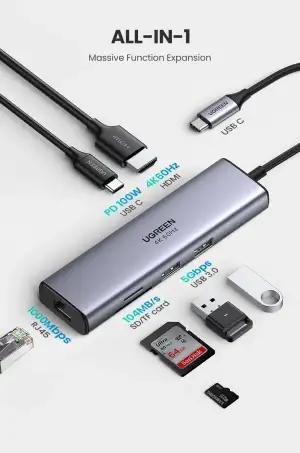 UGREEN USB 허브, 7-in-1
