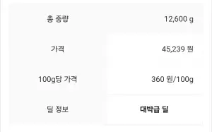 햇반 60개 
